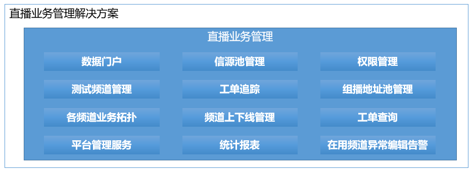 产品简介图